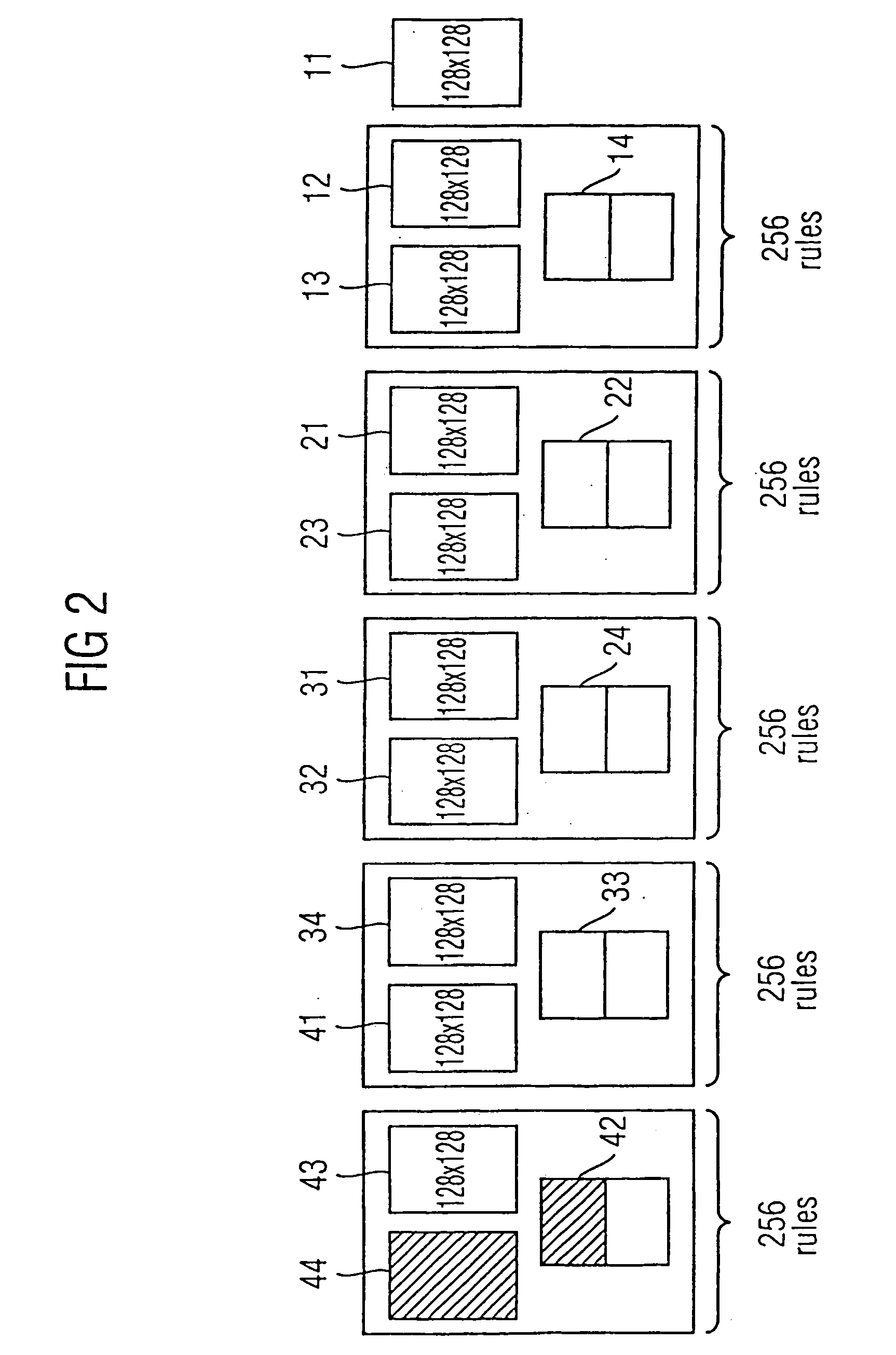 Method and system for determining conformance of a data key with rules by means of memory lookups