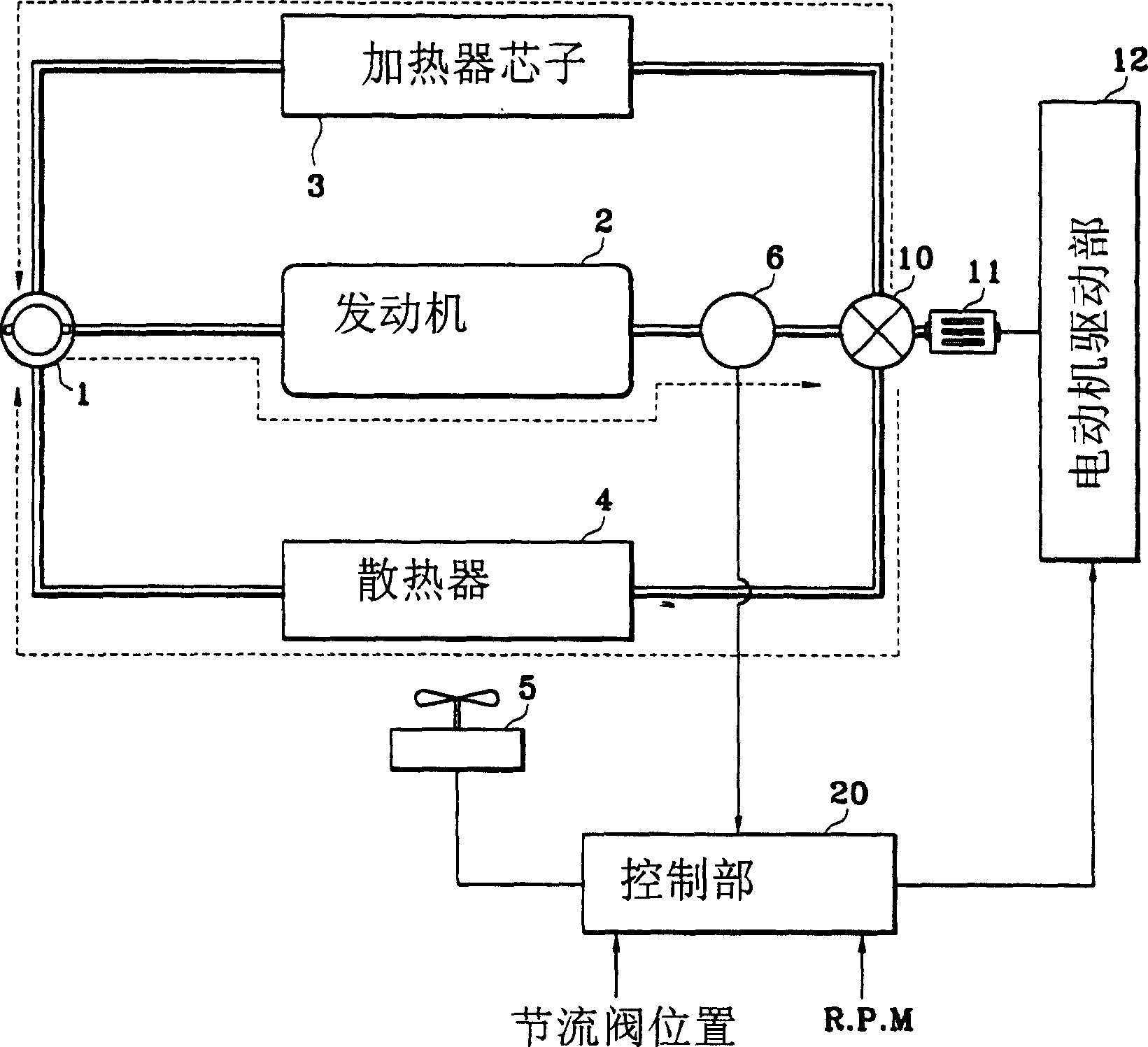 Engine cooling system control apparatus for vehicles and method thereof