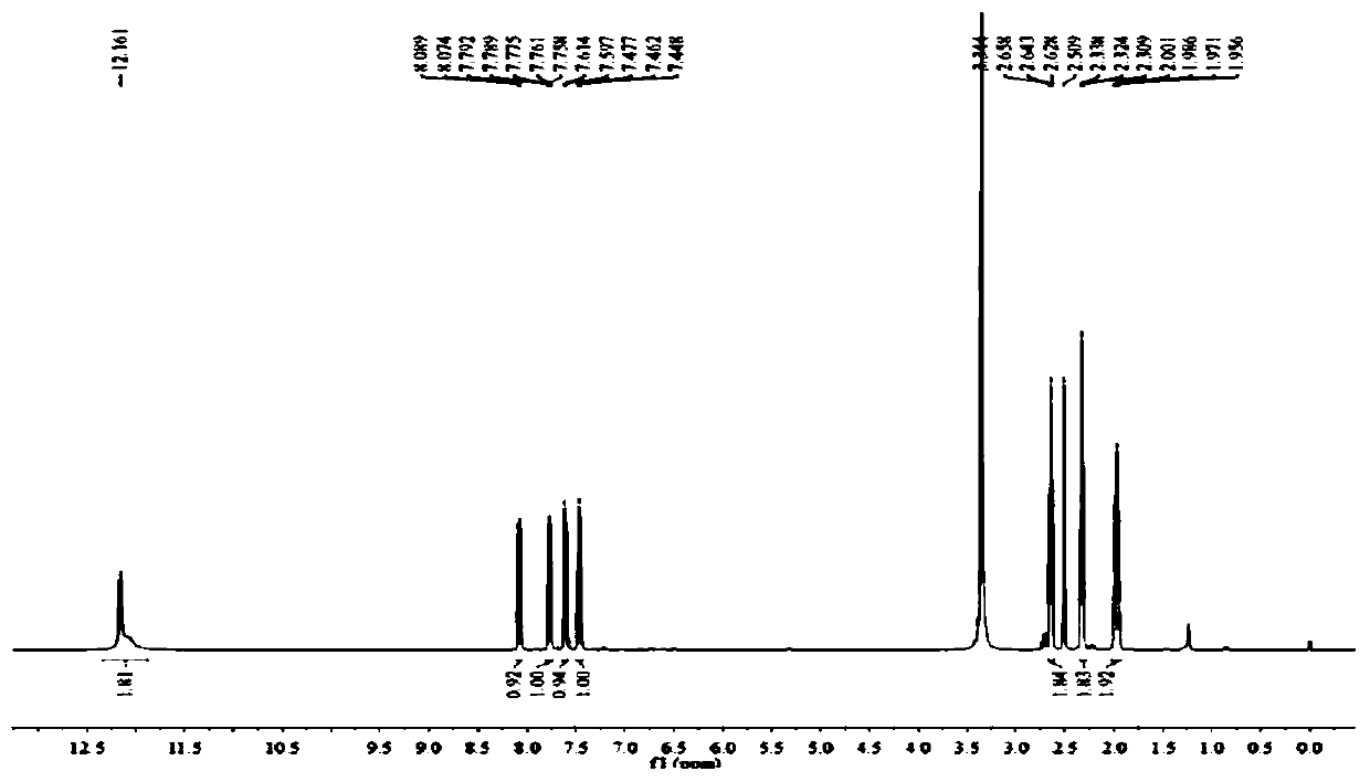 Small molecular compound SPAM1 for up-regulating neuropeptide PACAP and receptor PAC1-R thereof and preparation method and application thereof