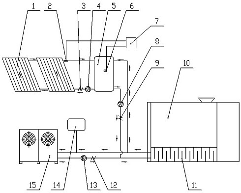 Kitchen waste fermentation bin supplying heat through air energy and solar energy