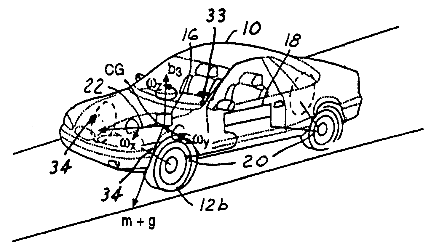 Method and system for correcting sensor offsets