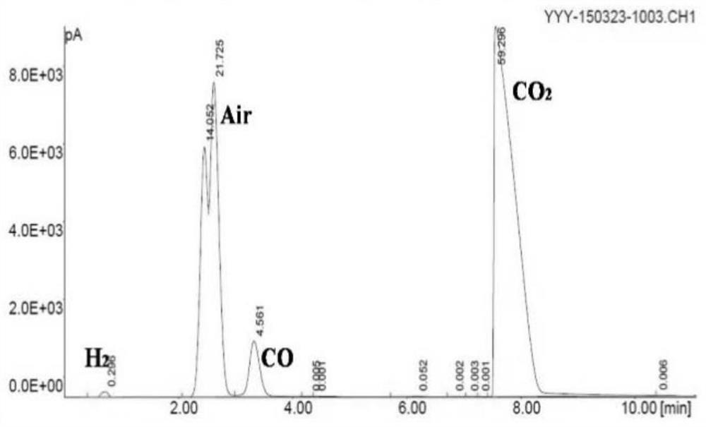 Tungstate ionic liquid, preparation method thereof and application of tungstate ionic liquid in catalytic oxidation degradation of phenol and derivatives thereof in wastewater