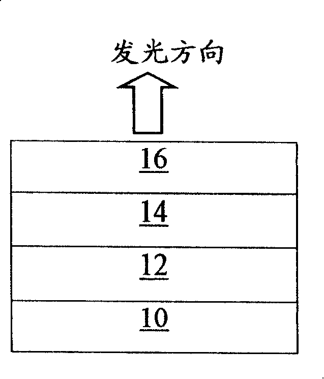 Organic light-emitting diode having a breaker construction and method for making same