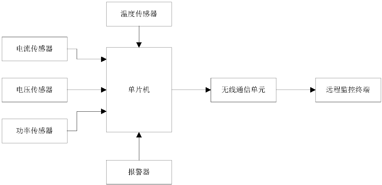 Transport refrigerator vehicle for freshness preservation