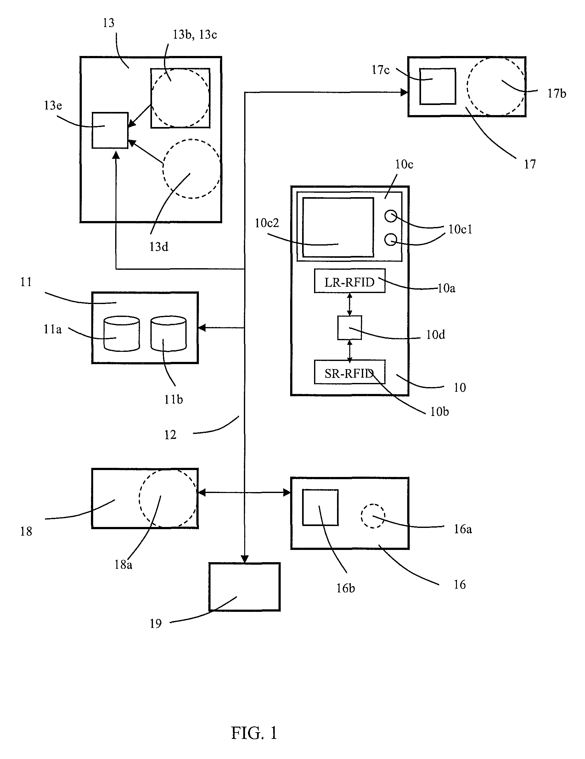 Method and system for limiting access rights within a building