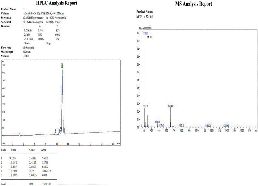 Glycine-L-cysteine-L-phenylalanine tripeptide and application thereof to preparation of medicines for treating stroke