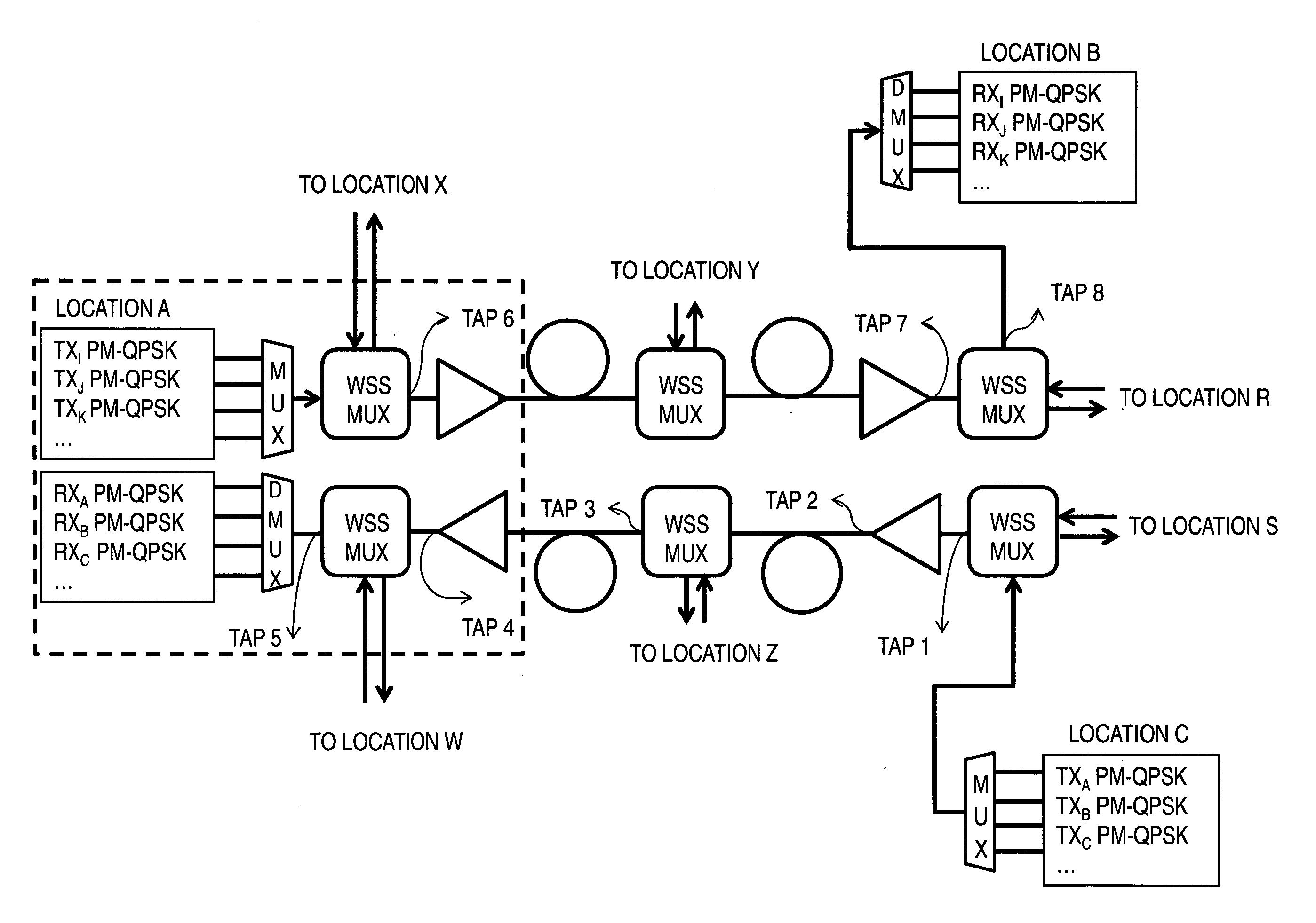 Signal deformation measurement on polarization-multiplexed signals