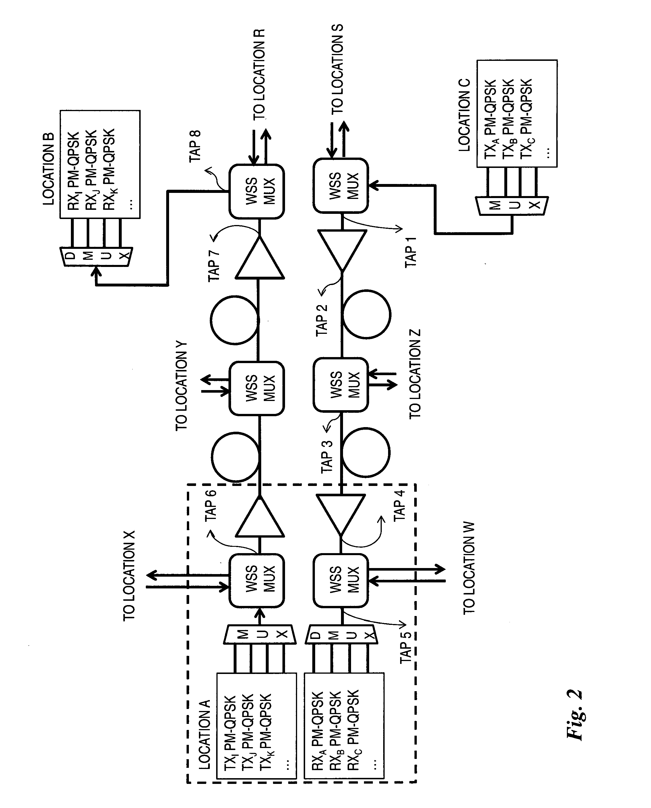 Signal deformation measurement on polarization-multiplexed signals