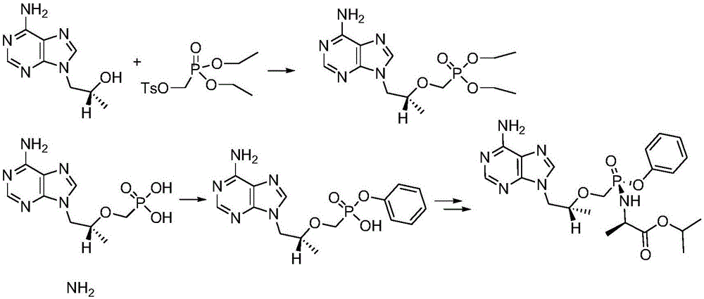 Industrialized continuous production method of hemifumarate tenofovir alafenamide