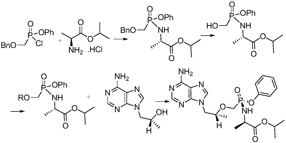 Industrialized continuous production method of hemifumarate tenofovir alafenamide