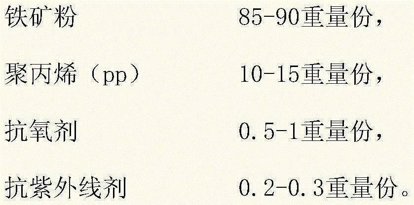 Water meter casing material and preparation method thereof