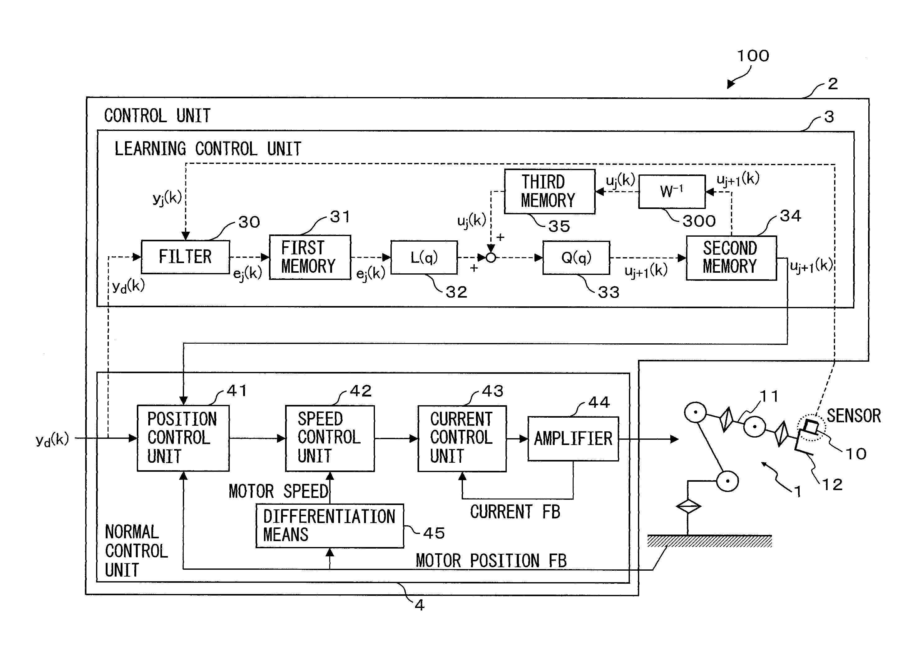 Robot having learning control function