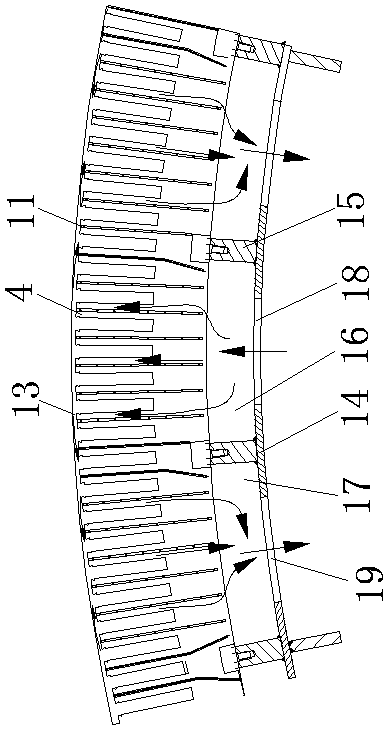 Method for reducing circumferential temperature difference between motor coil and iron core