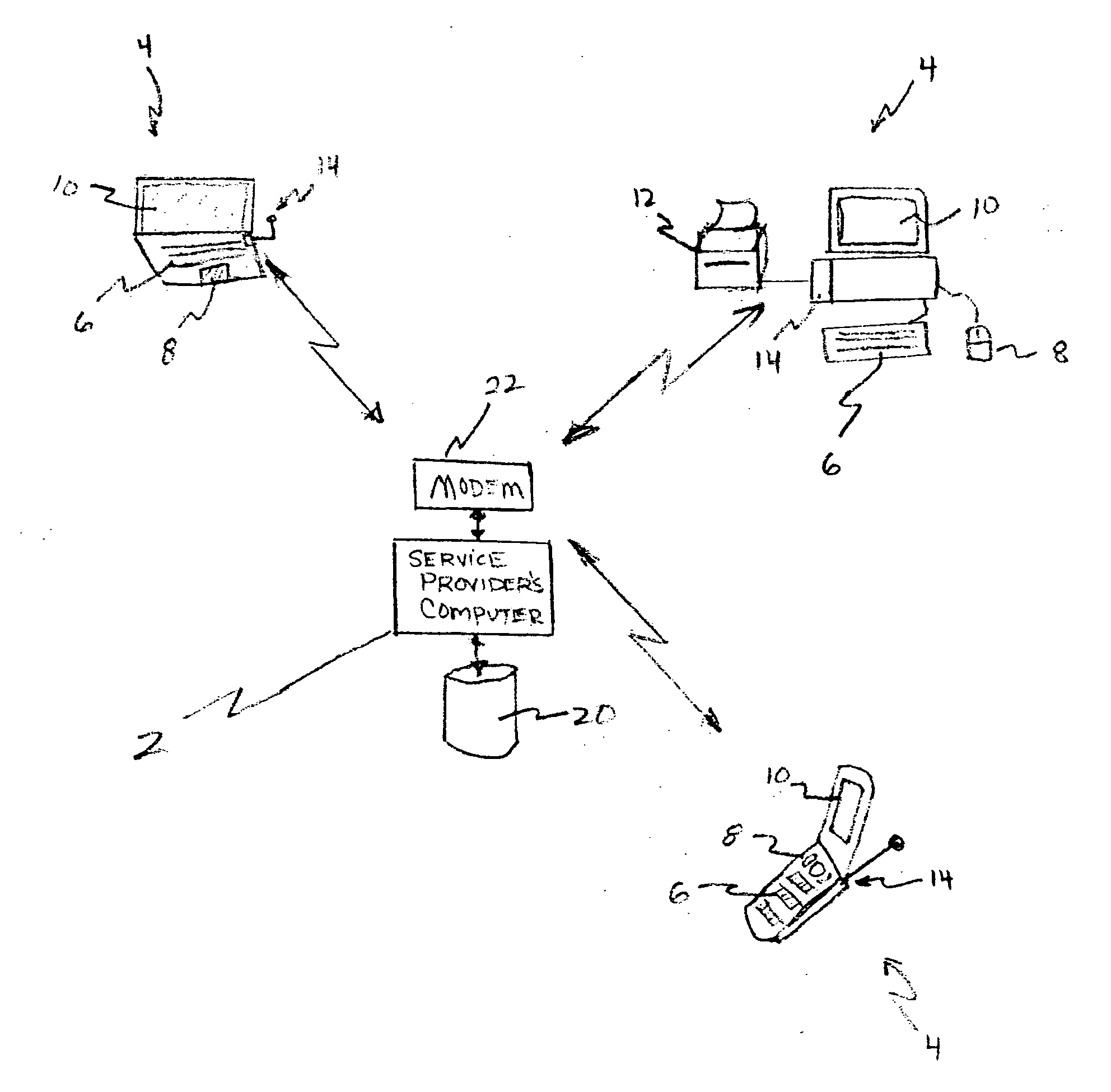 Virtual internet based PC service for households