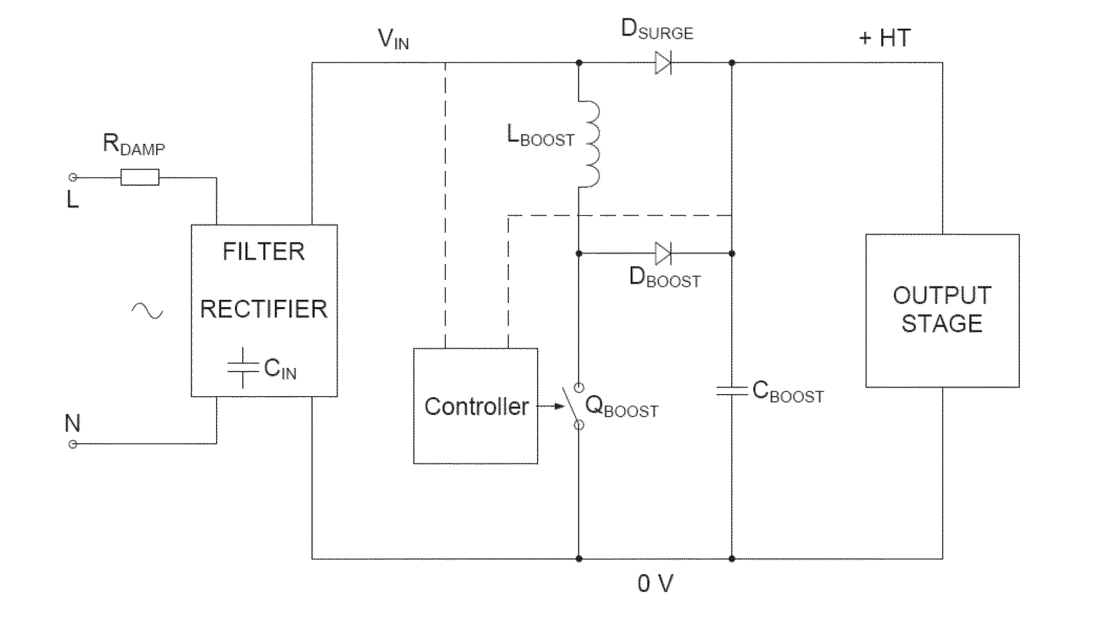 Solid state lighting control