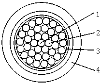 A kind of reel type optical unit optical cable and its manufacturing process