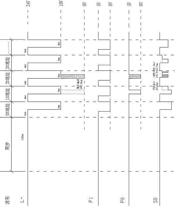 Fire alarm controller loop unit and control method thereof