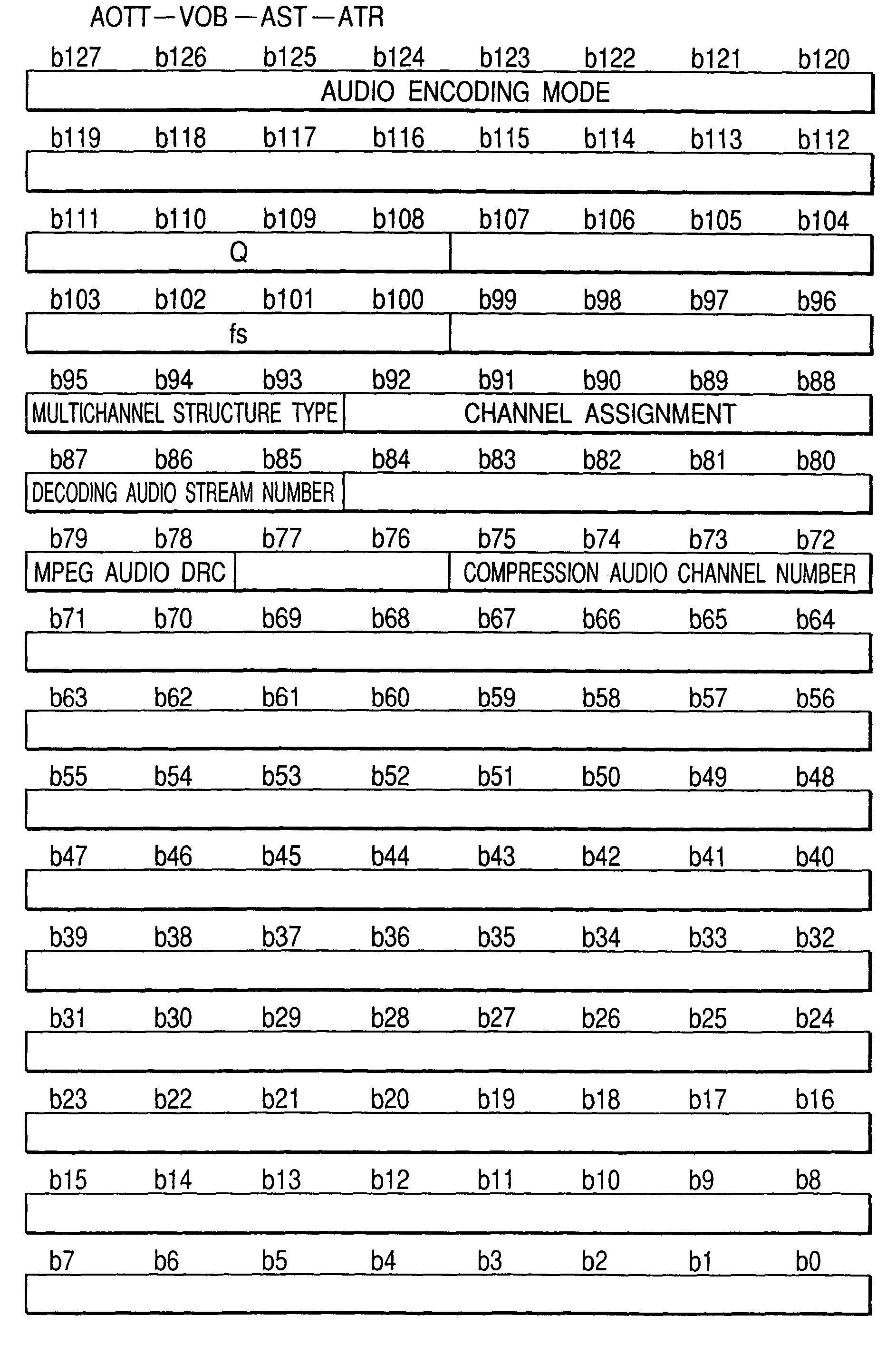 Recording medium and audio-signal processing apparatus