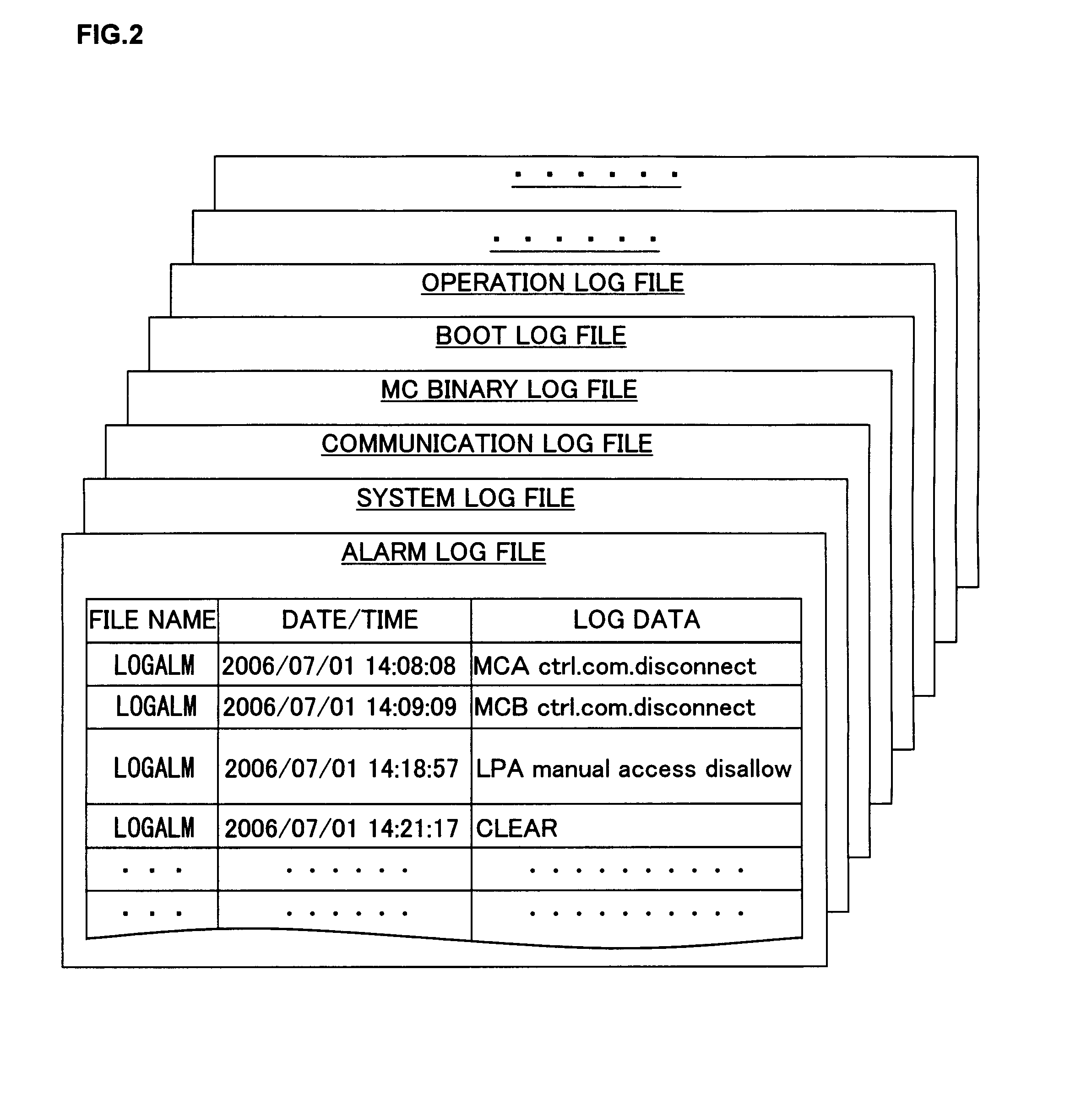 Troubleshooting support device, troubleshooting support method and storage medium having program stored therein