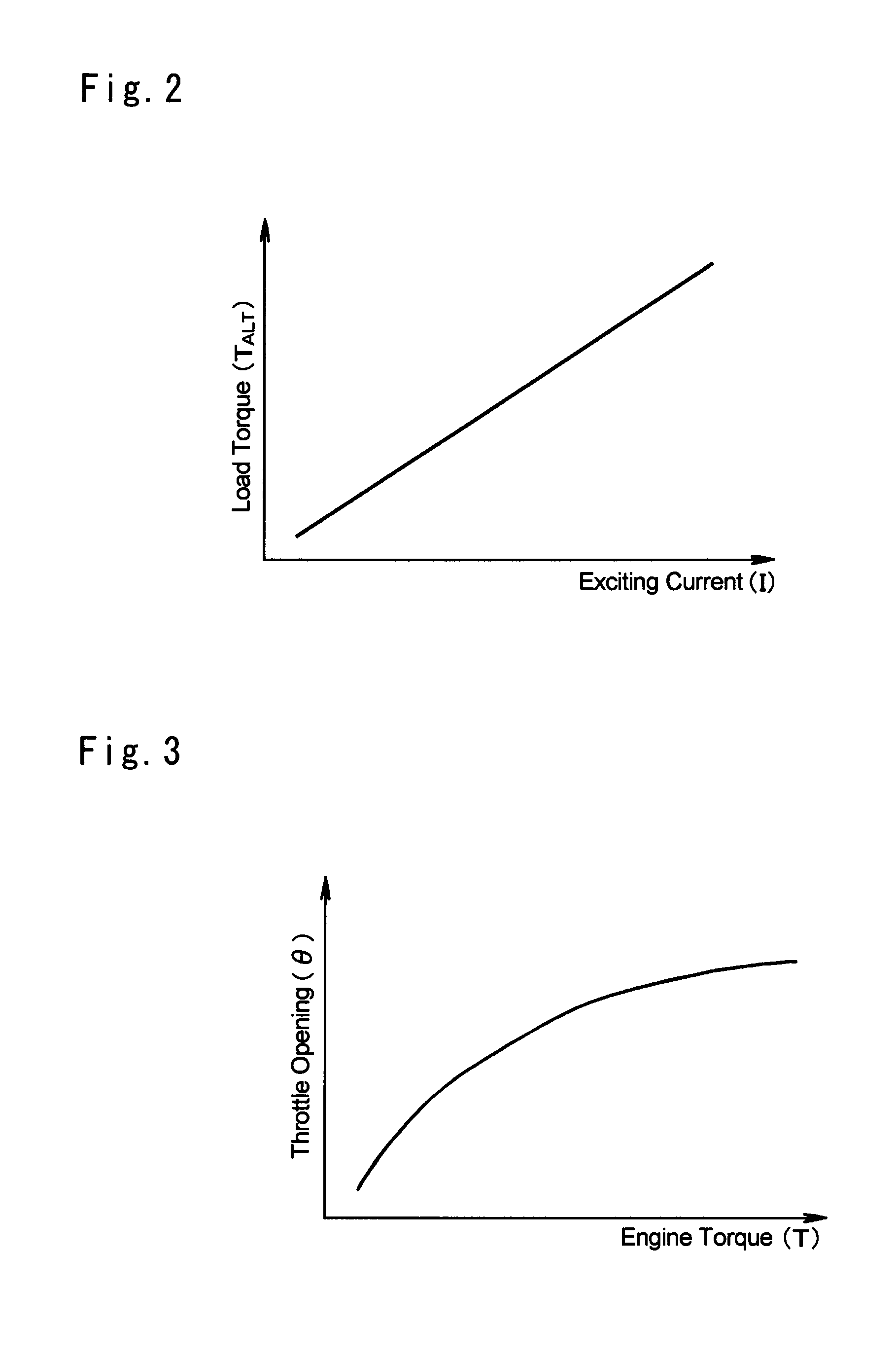 Vehicle control system