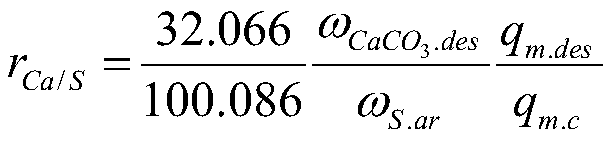 A Calculation Method of Circulating Fluidized Bed Boiler Performance Based on Calcium Balance