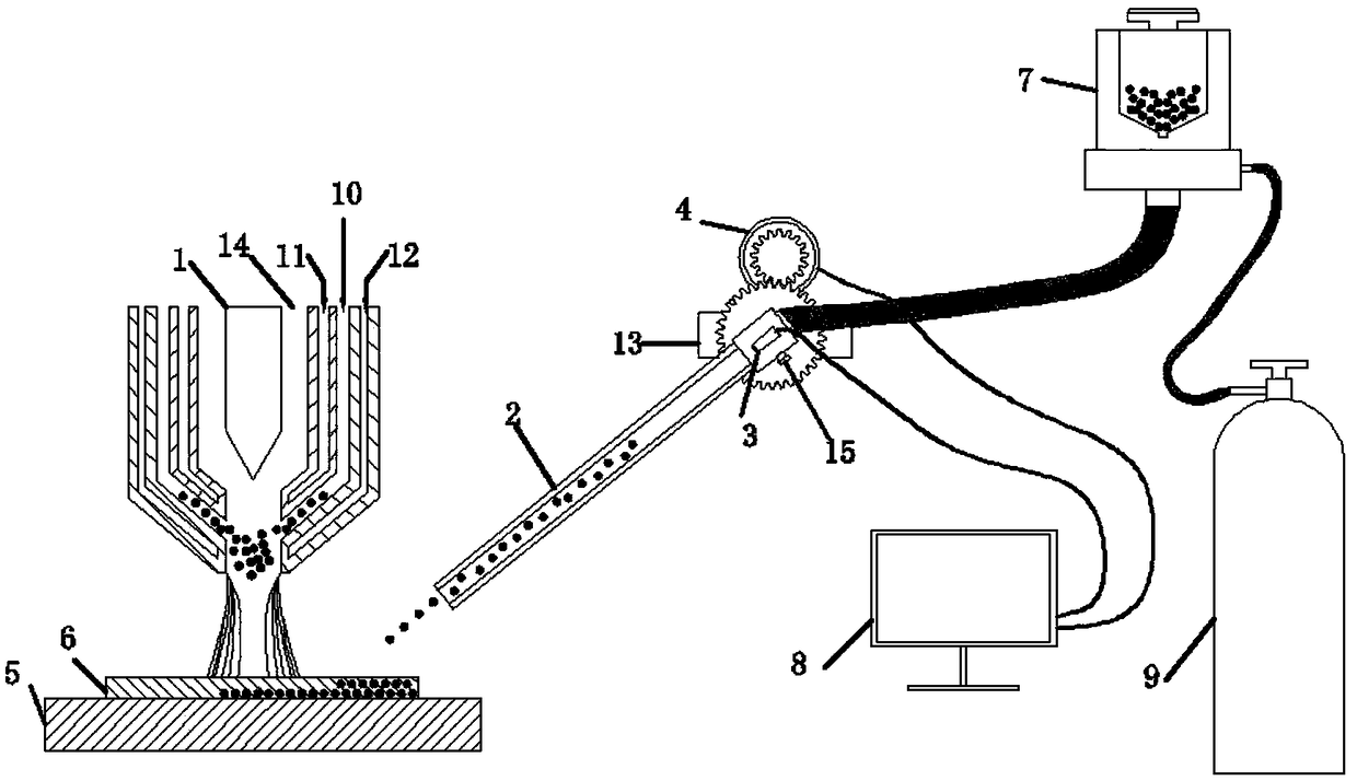 Preparation method for ceramic powder-reinforced metal-matrix welding layer, and powder feeding device thereof