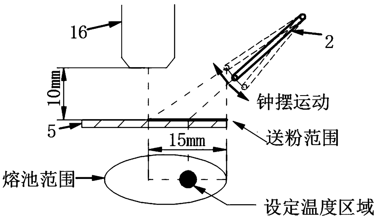 Preparation method for ceramic powder-reinforced metal-matrix welding layer, and powder feeding device thereof