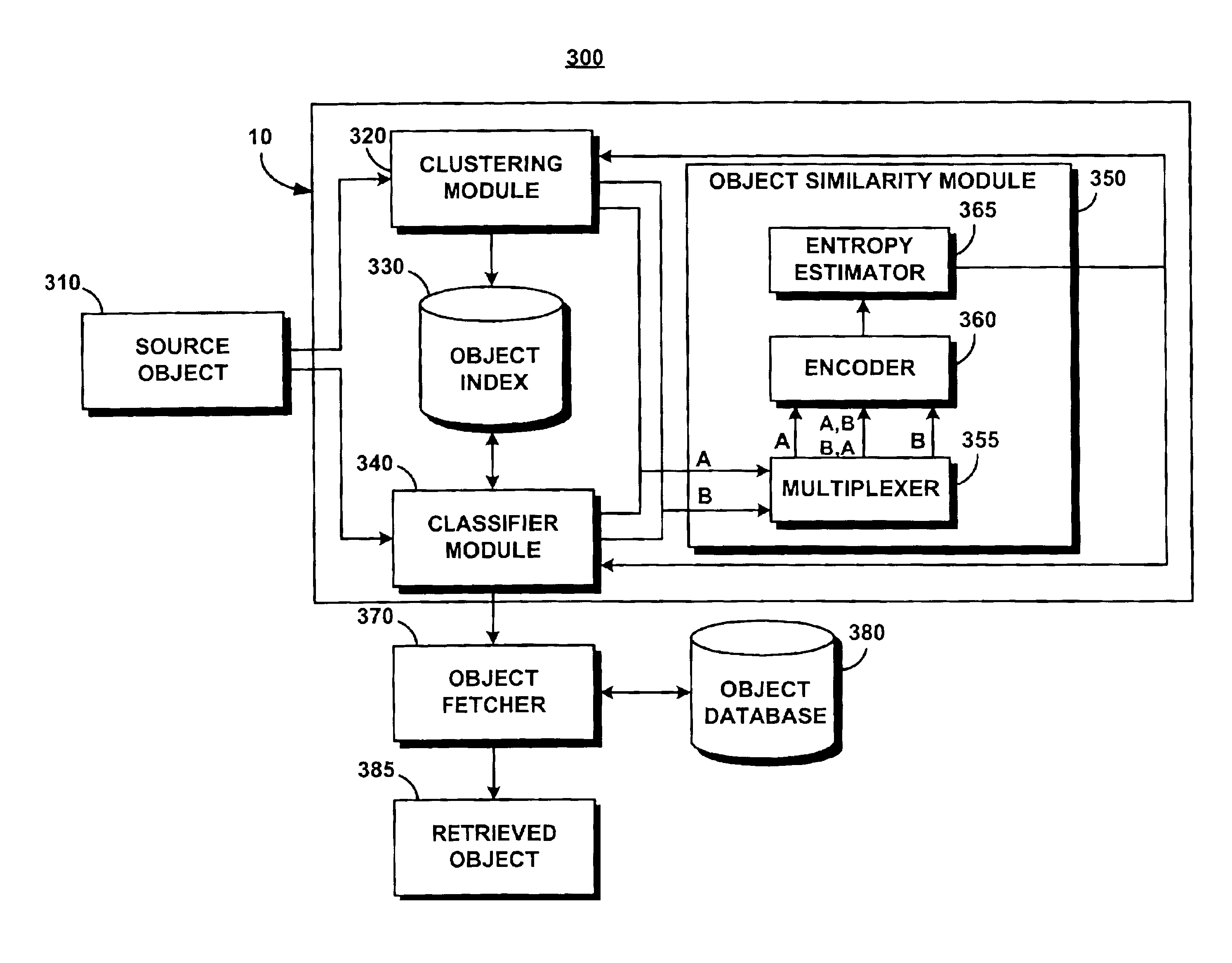 System and method for content-based querying using video compression format