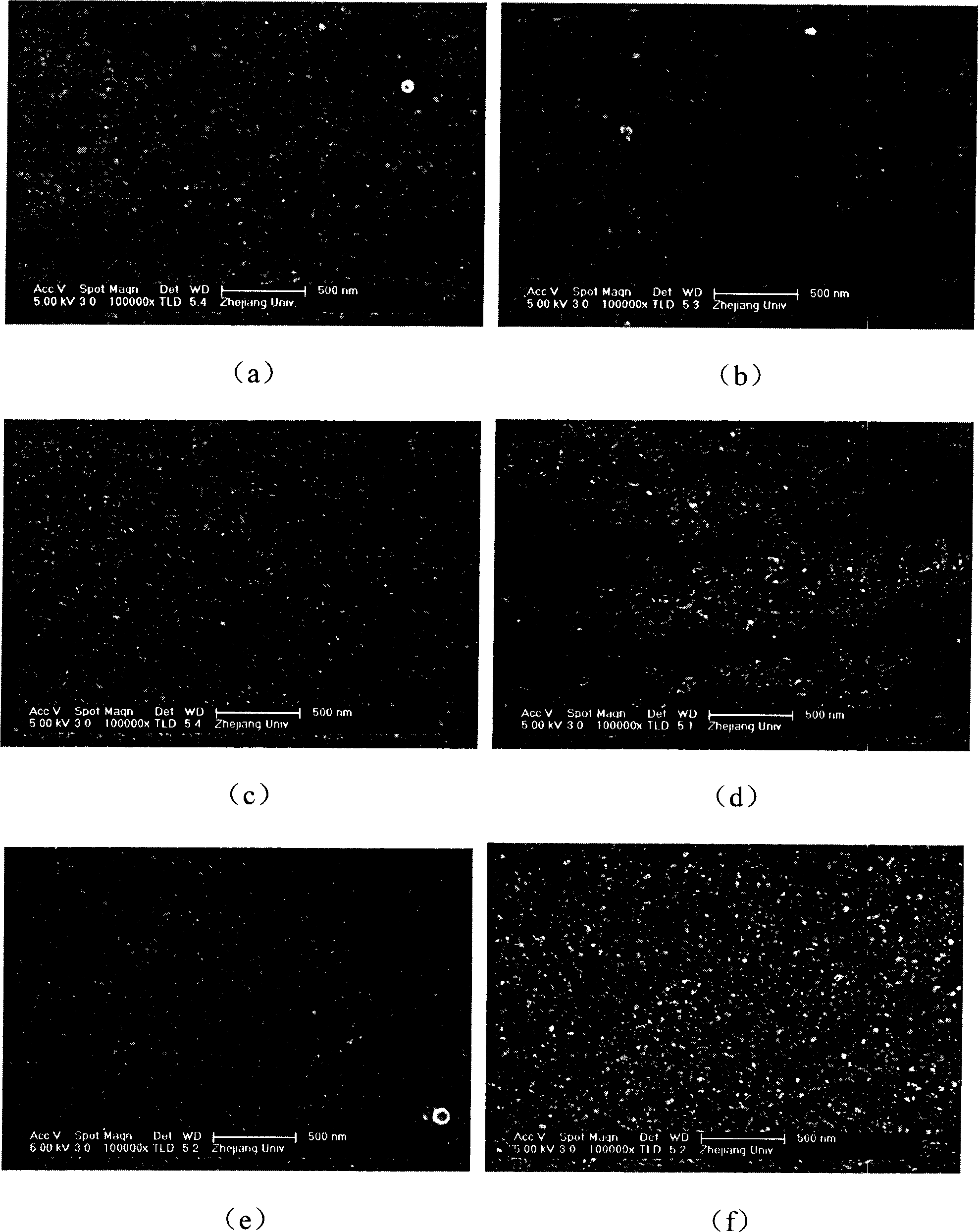 Process for preparing co-mixed polyethersulfone platform complex film