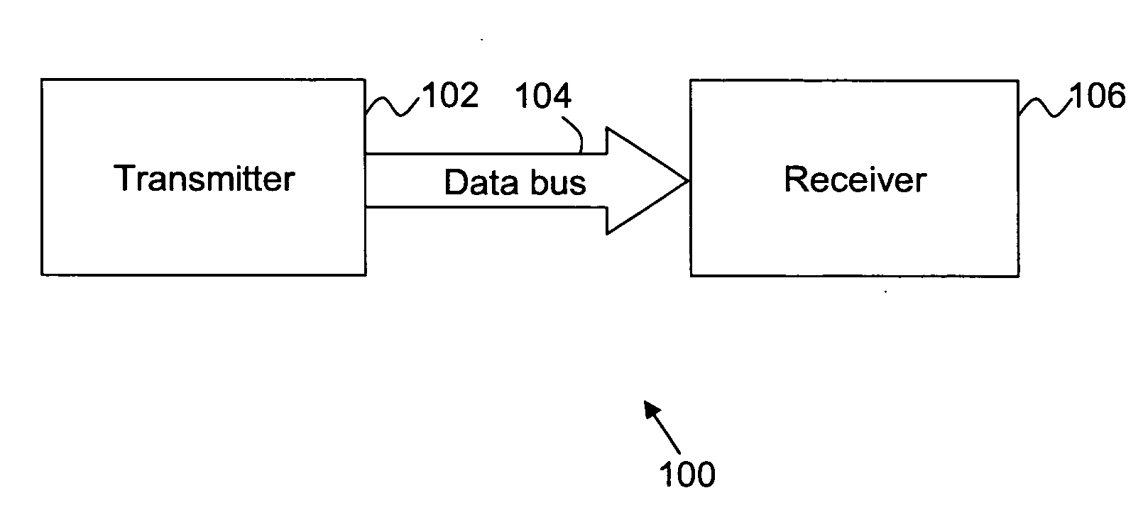 Data transfer protocol for 6.25 GBPs Serializer/Deserializer (SERDES)