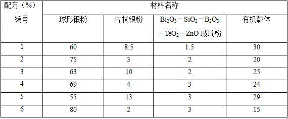 Silicon solar cell front electrode leadless main grid slurry and preparation method thereof