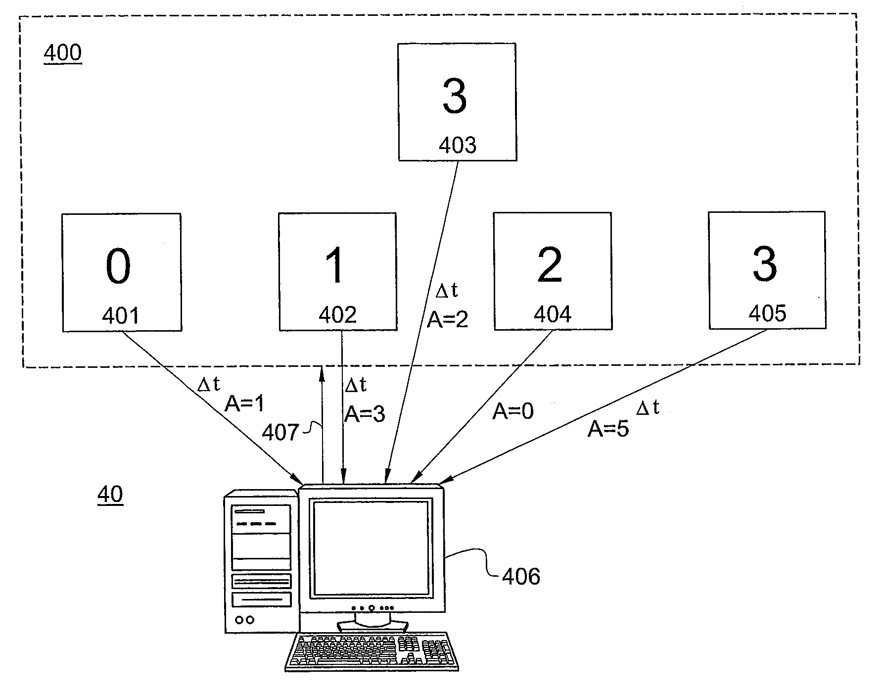 Load balancing of server clusters