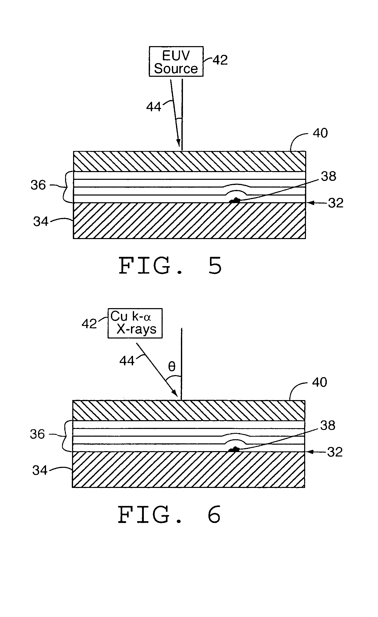 Defect inspection of extreme ultraviolet lithography masks and the like