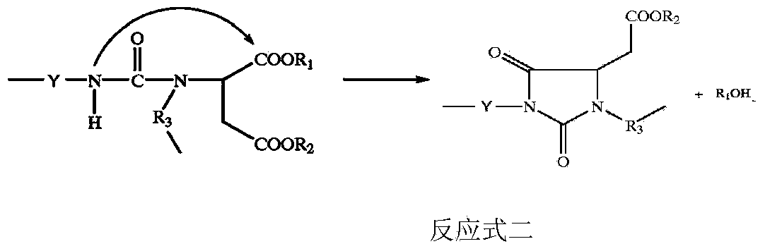 Novel acylamino ester as well as synthesis method and application thereof