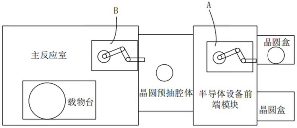 Wafer conveying device, wafer pre-pumping device and rapid wafer conveying system