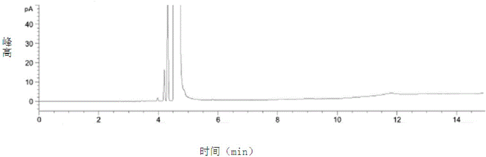 Capecitabine determination and application thereof