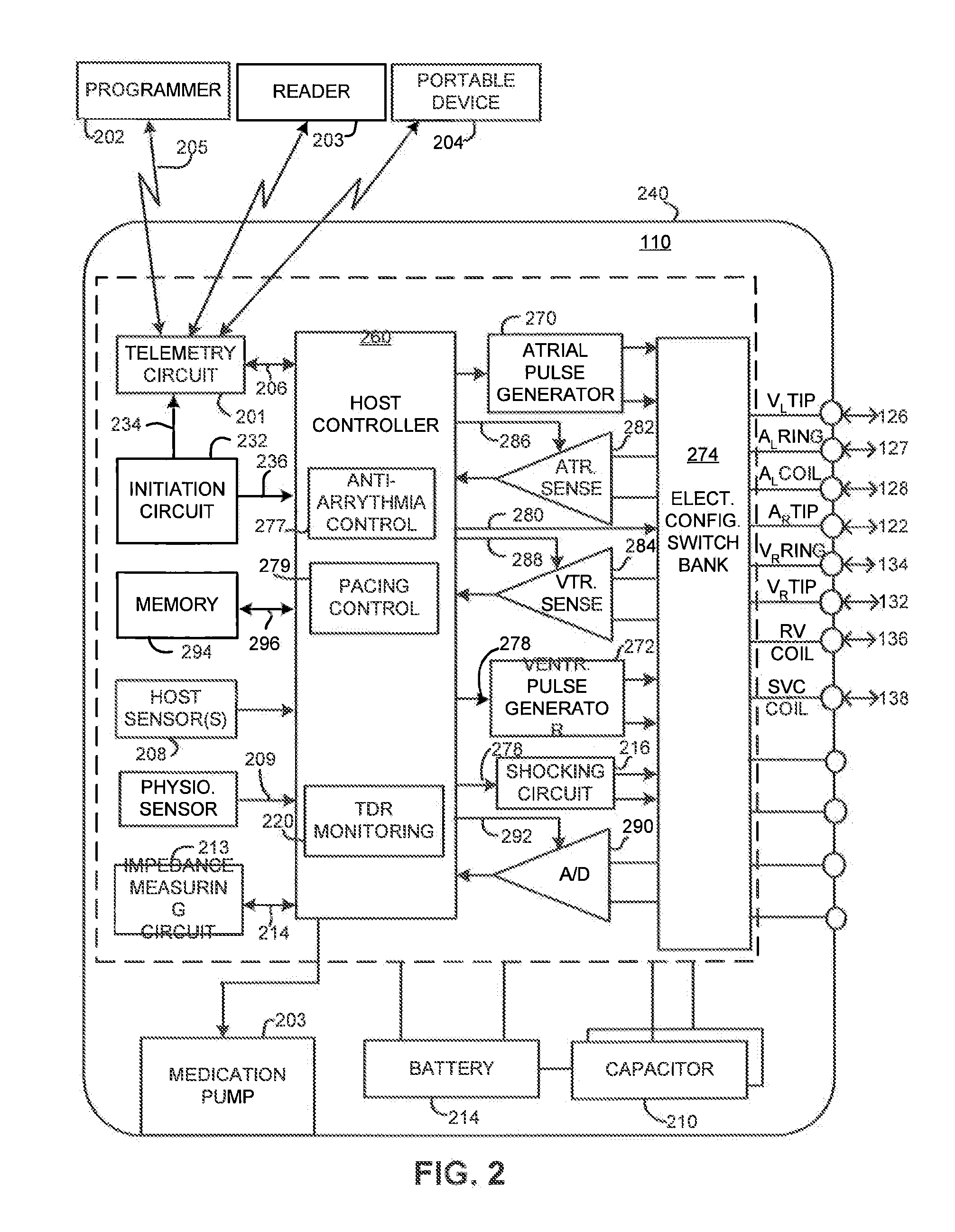 Method and Apparatus for Monitoring Arrythmogenic Effects of Medications Using an Implantable Device