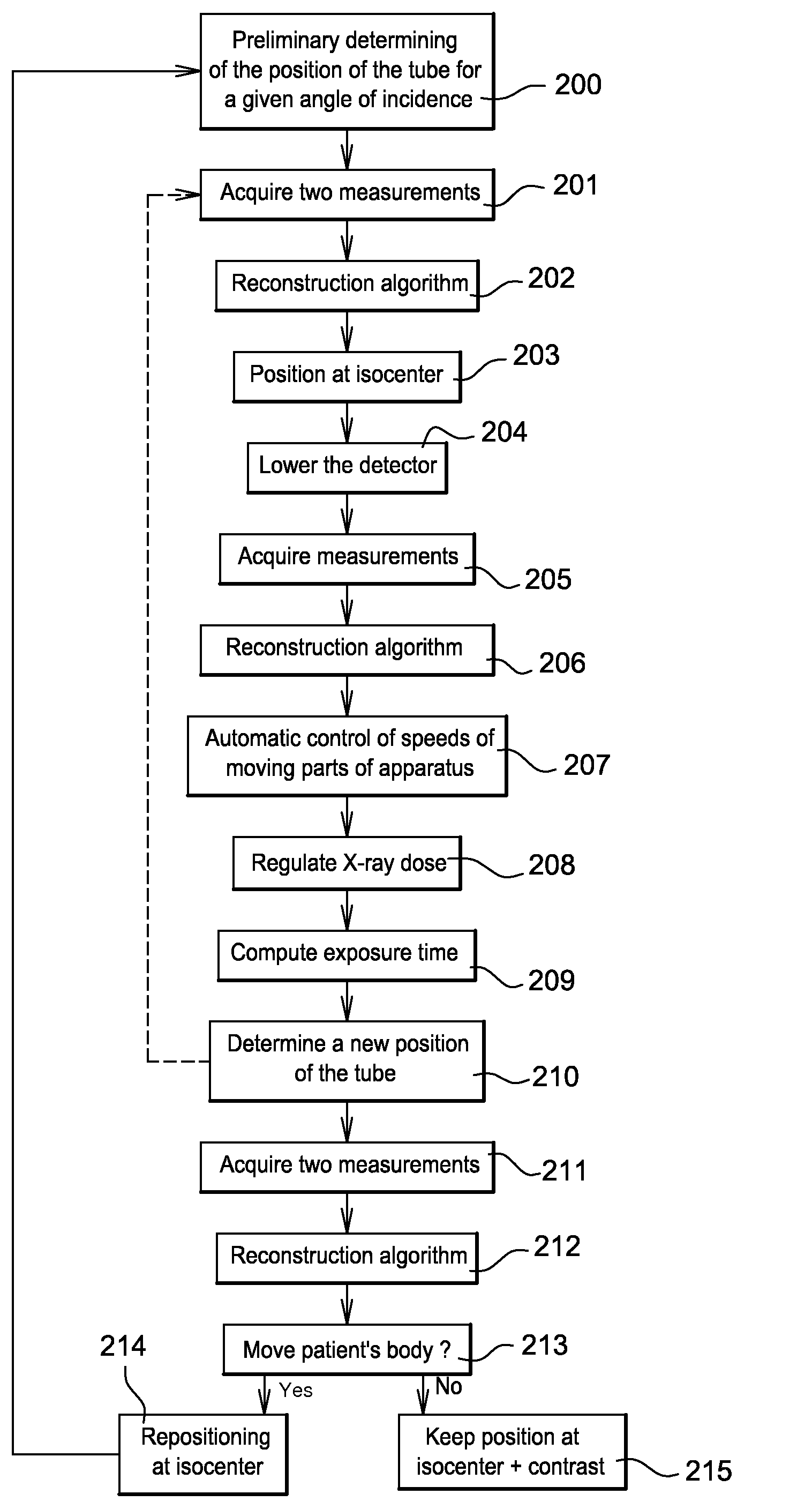 Method for the reconstruction of a body map