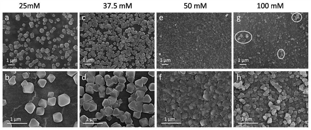 Preparation method and application of MOF/corn straw composite material and device