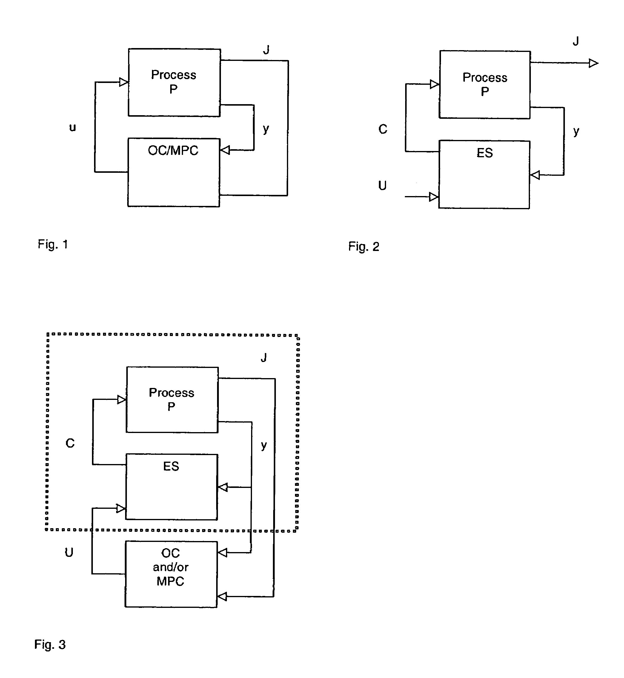 Process control system