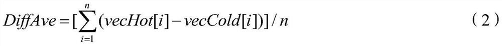 A method of internal and external calibration for radiometer imaging