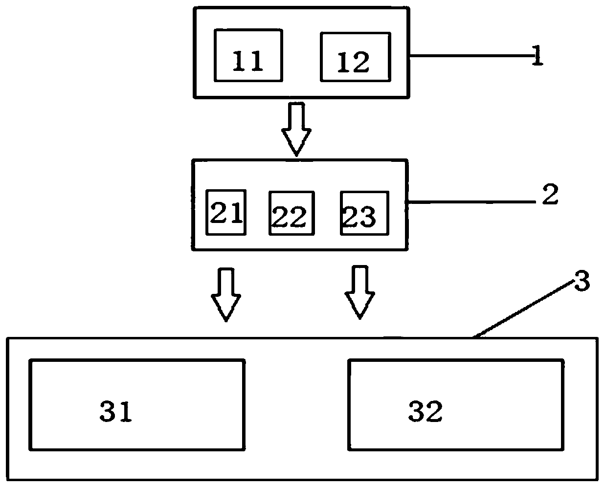 Roadside parking vehicle real-time acquisition management system and management method