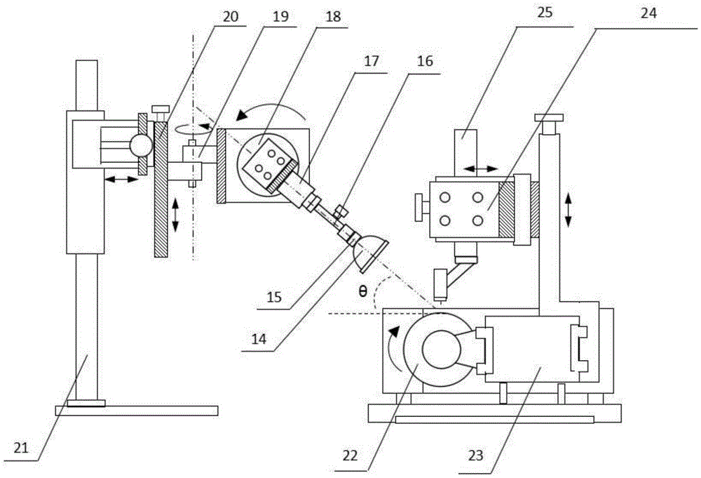 Edge micro-plasma arc welding forming control method based on telecentric vision sensing