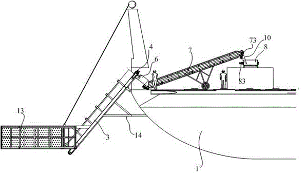 Enteromorpha fishing ship and automatic enteromorpha fishing method