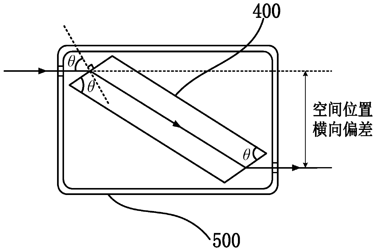 Electro-optic phase modulator with low residual amplitude modulation