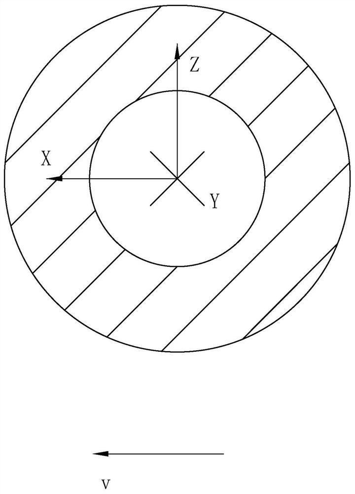 Method and electronic equipment for dynamically monitoring service life of train bearing