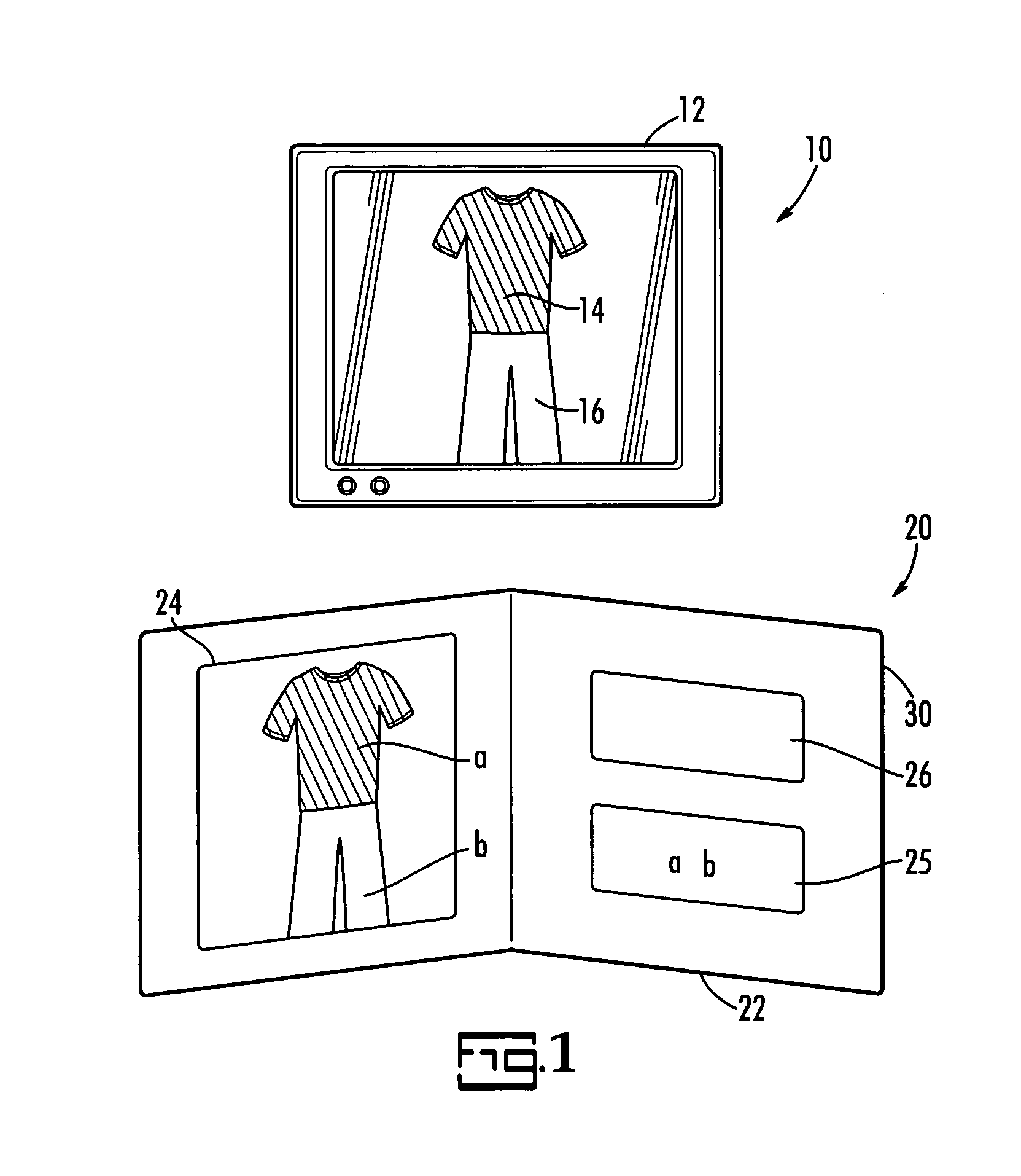 Integrated product branding method