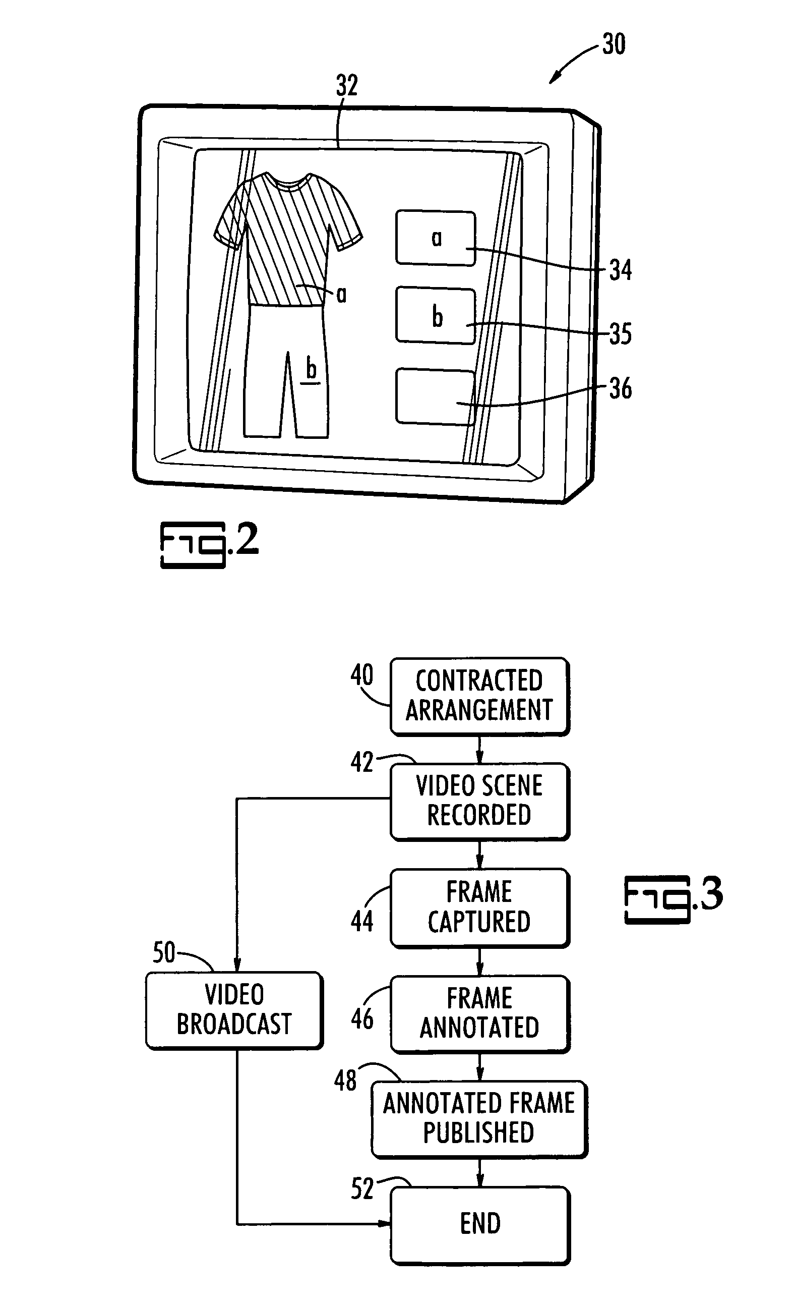 Integrated product branding method