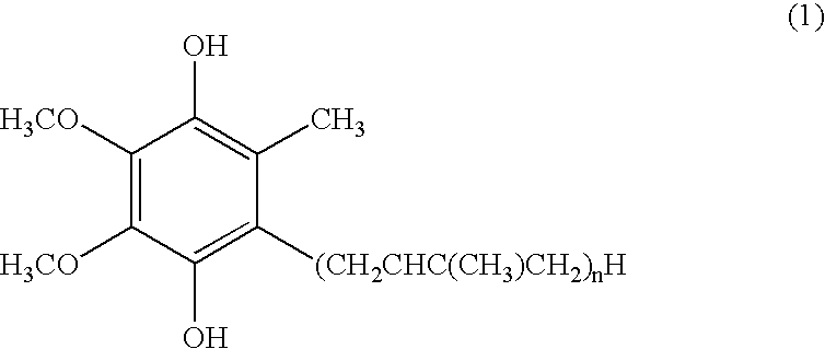 Mitochondria Activators