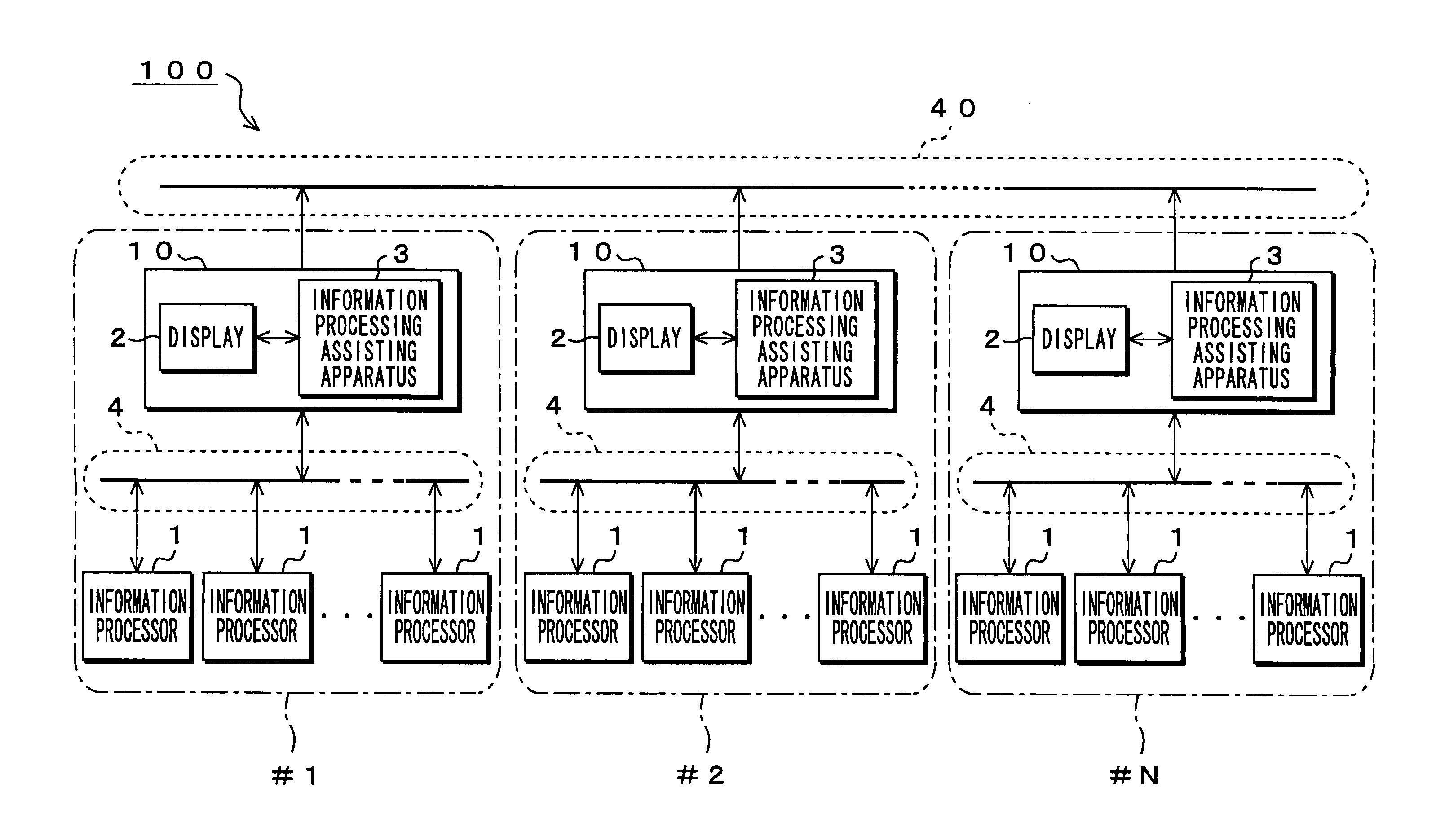 Network information processing system and network information processing method